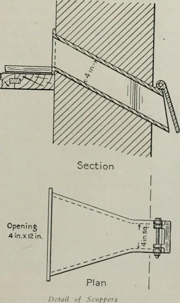 An illustration from The Architect & engineer of California and the Pacific Coast, 1905, leaf 360