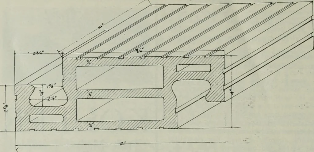An illustration from The Architect & engineer of California and the Pacific Coast, 1905, leaf 417