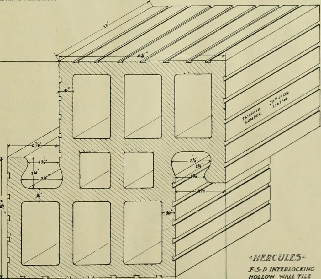 An illustration from The Architect & engineer of California and the Pacific Coast, 1905, leaf 622