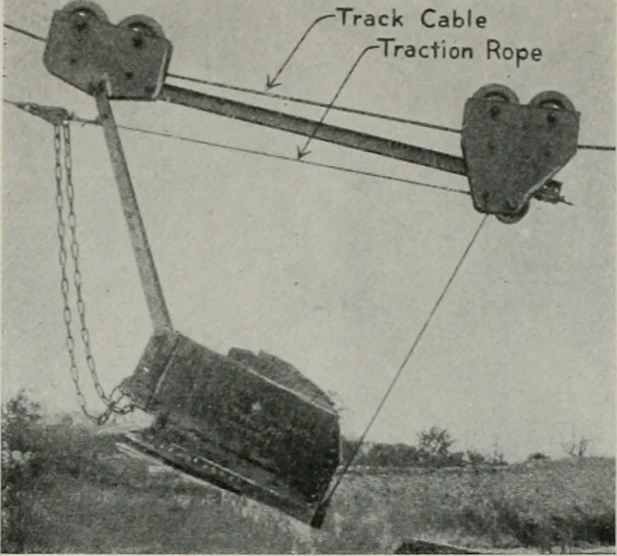 An illustration from The Architect & engineer of California and the Pacific Coast, 1905, leaf 556