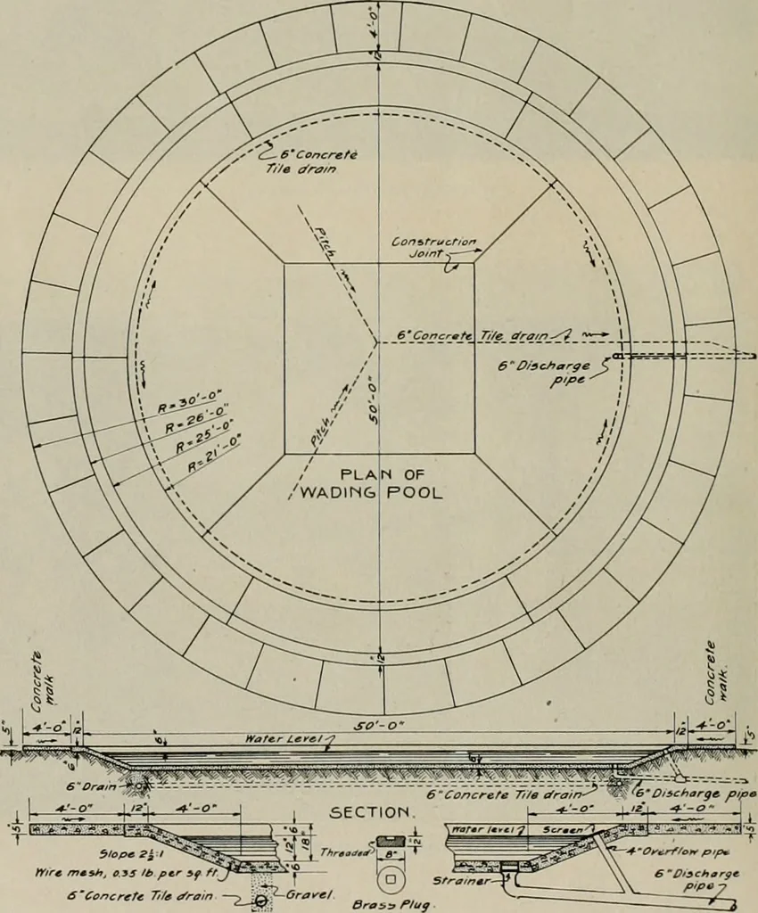 An illustration from The Architect & engineer of California and the Pacific Coast, 1905, leaf 107