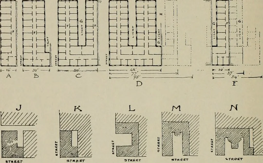 An illustration from The Architect & engineer of California and the Pacific Coast, 1905, leaf 259