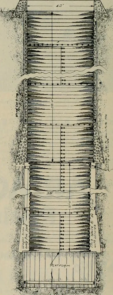 An illustration from The Architect & engineer of California and the Pacific Coast, 1905, leaf 293