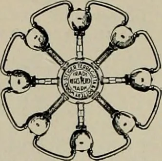 An illustration from The Architect & engineer of California and the Pacific Coast, 1905, leaf 331