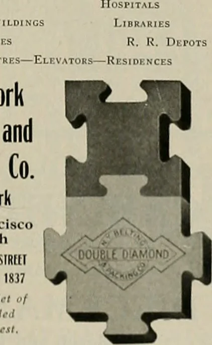 An illustration from The Architect & engineer of California and the Pacific Coast, 1905, leaf 602