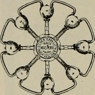 An illustration from The Architect & engineer of California and the Pacific Coast, 1905, leaf 641