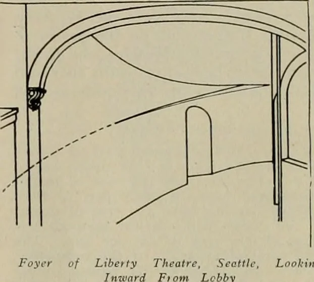 An illustration from The Architect & engineer of California and the Pacific Coast, 1905, leaf 883