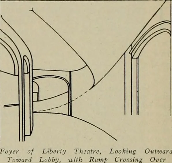An illustration from The Architect & engineer of California and the Pacific Coast, 1905, leaf 883