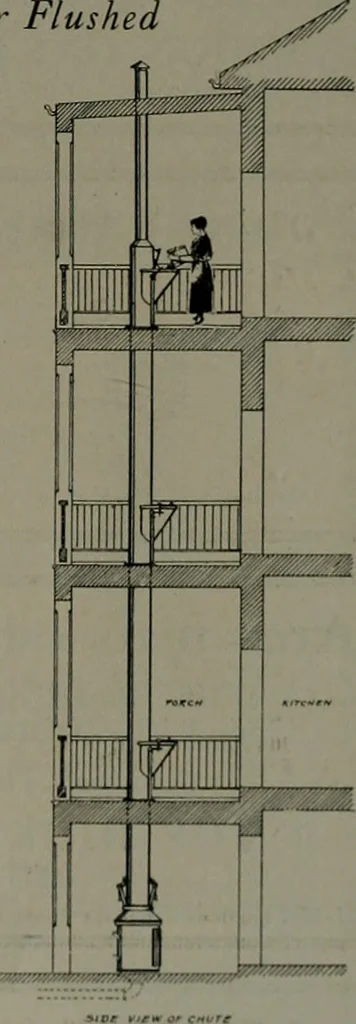 An illustration from The Architect & engineer of California and the Pacific Coast, 1905, leaf 140