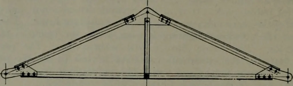 An illustration from The Architect & engineer of California and the Pacific Coast, 1905, leaf 89