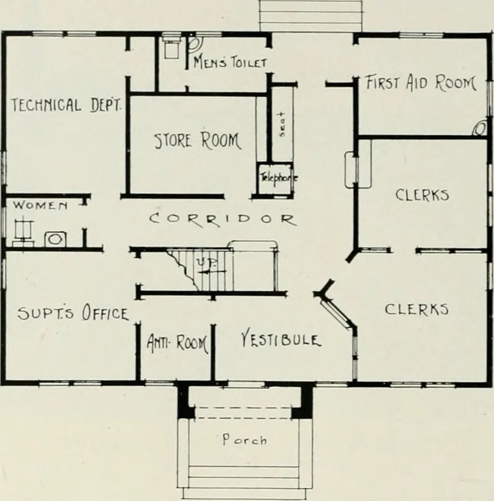 An illustration from The Architect & engineer of California and the Pacific Coast, 1905, leaf 155