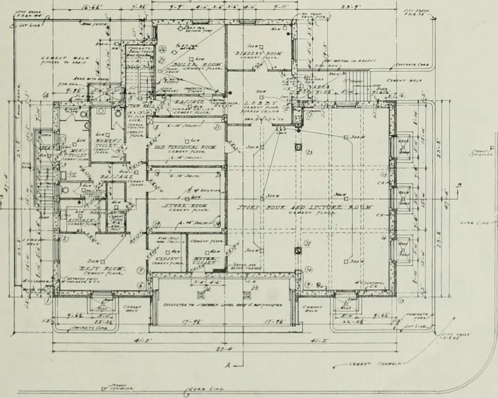 An illustration from The Architect & engineer of California and the Pacific Coast, 1905, leaf 438