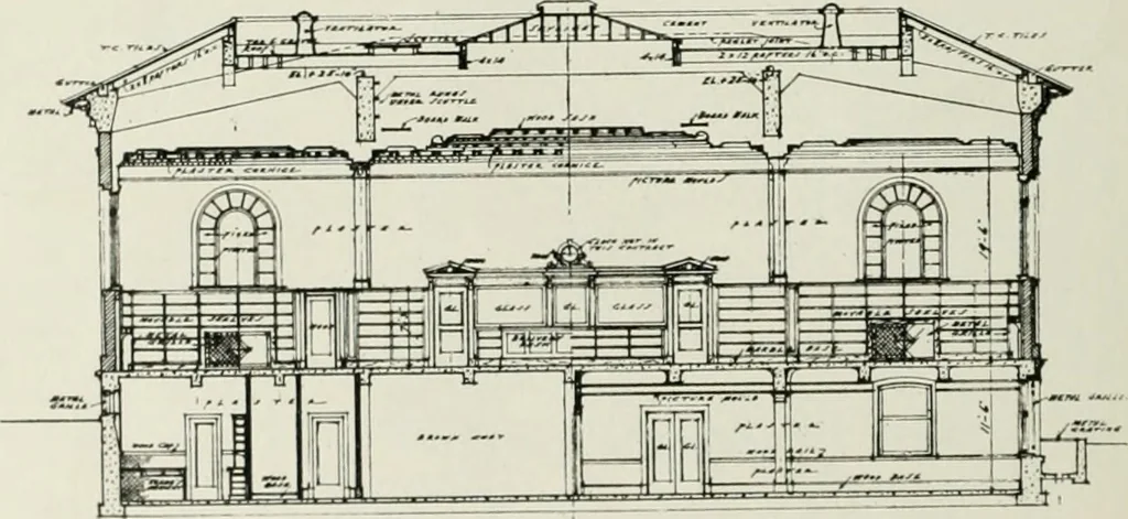 An illustration from The Architect & engineer of California and the Pacific Coast, 1905, leaf 439