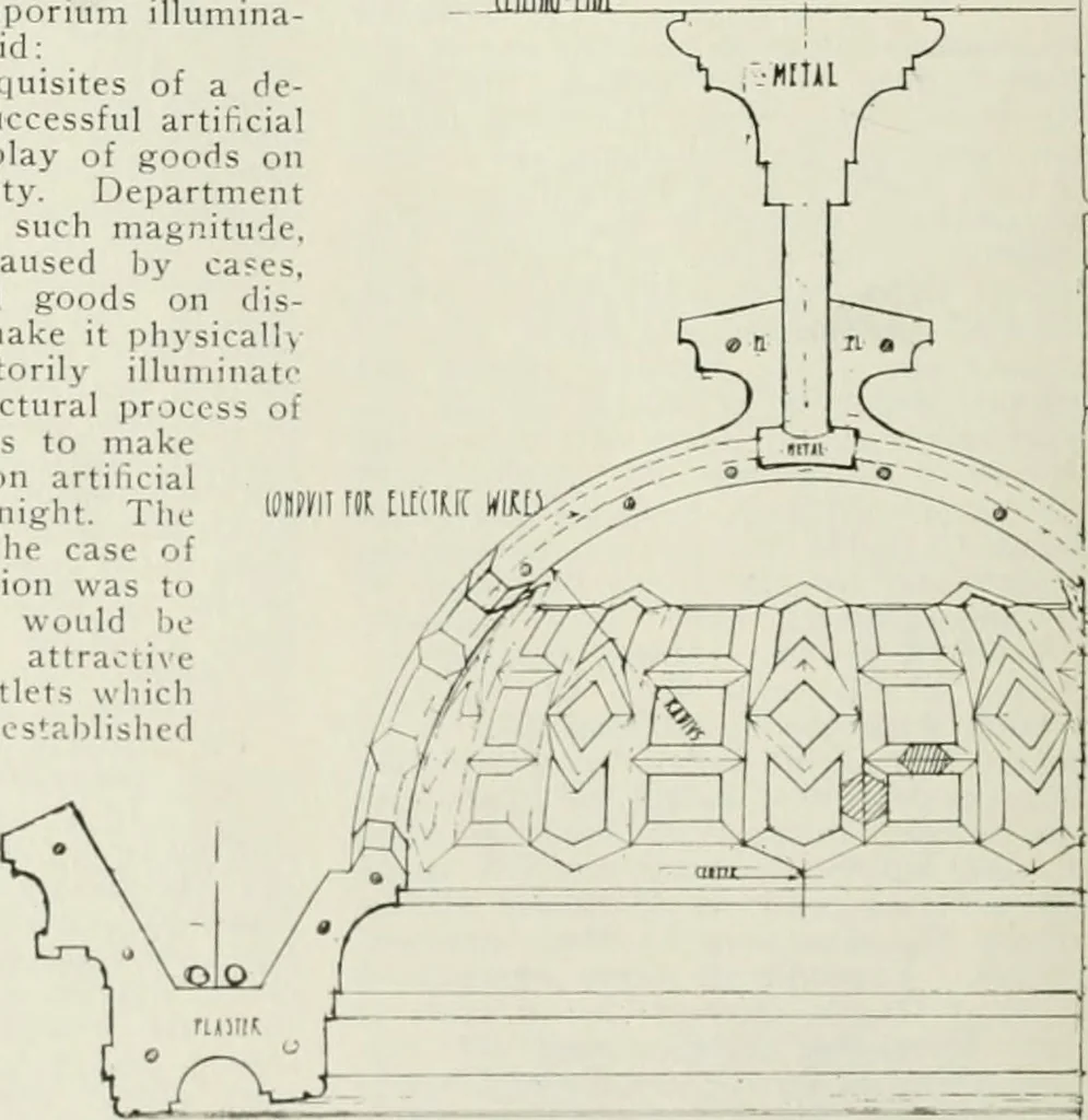 An illustration from The Architect & engineer of California and the Pacific Coast, 1905, leaf 473