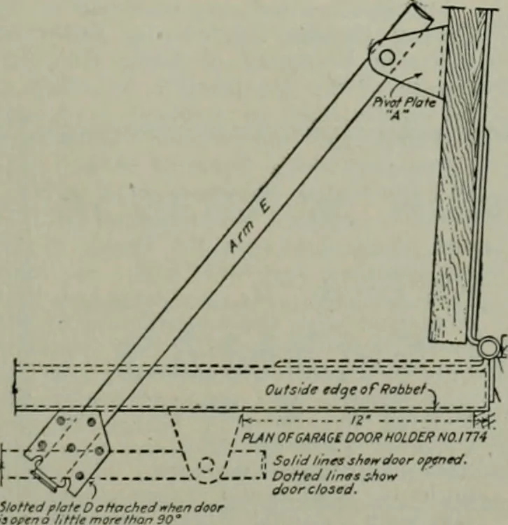An illustration from The Architect & engineer of California and the Pacific Coast, 1905, leaf 276