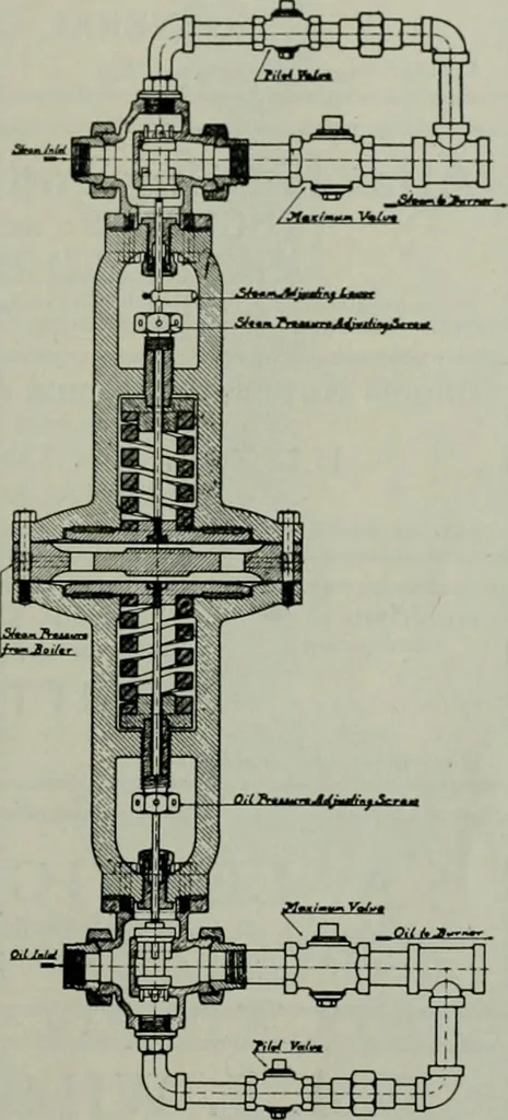 An illustration from The Architect & engineer of California and the Pacific Coast, 1905, leaf 586