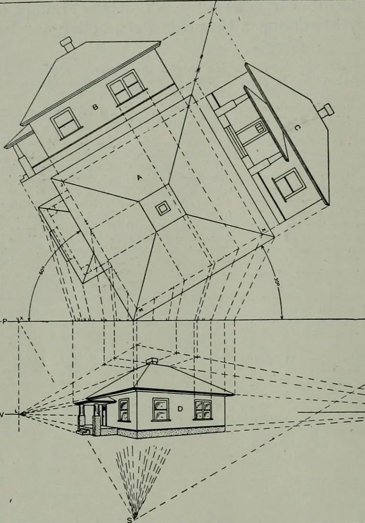 An illustration from The Architect & engineer of California and the Pacific Coast, 1905, leaf 871