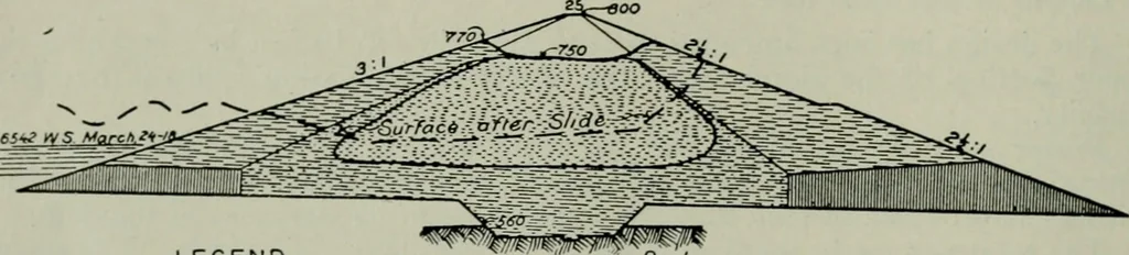 An illustration from The Architect & engineer of California and the Pacific Coast, 1905, leaf 259