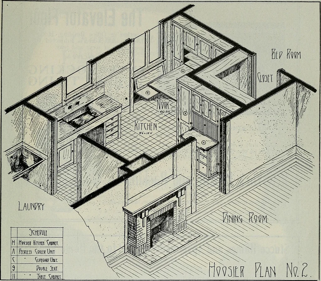 An illustration from Architect and engineer, 1905, leaf 368