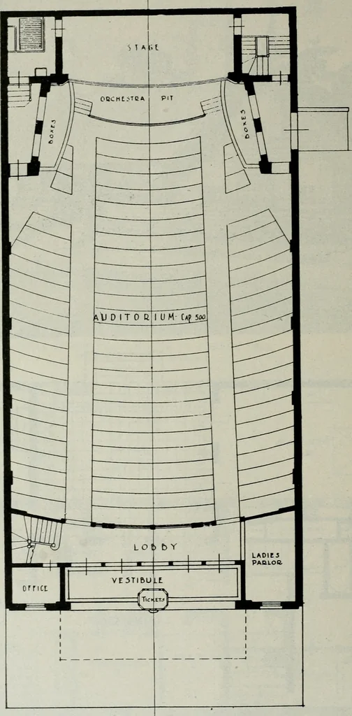 An illustration from Architect and engineer, 1905, leaf 443