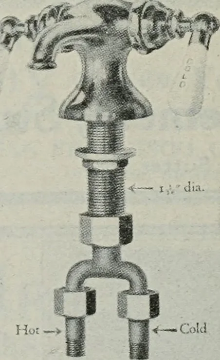An illustration from Architect and engineer, 1905, leaf 497