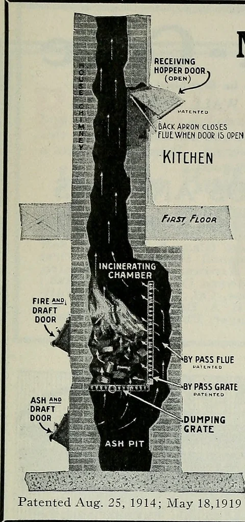 An illustration from Architect and engineer, 1905, leaf 528
