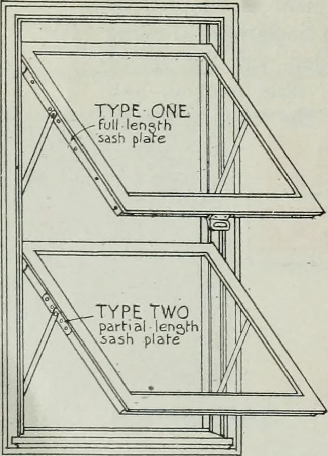 An illustration from Architect and engineer, 1905, leaf 533