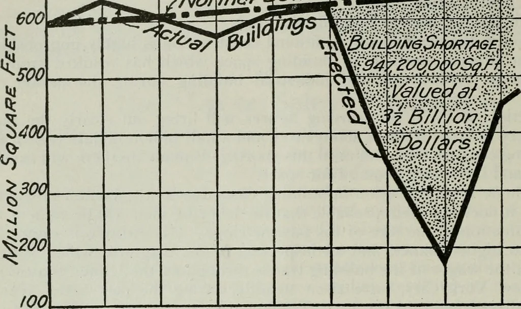 An illustration from Architect and engineer, 1905, leaf 607