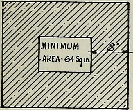 An illustration from Architect and engineer, 1905, leaf 612
