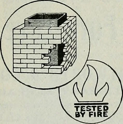 An illustration from Architect and engineer, 1905, leaf 634