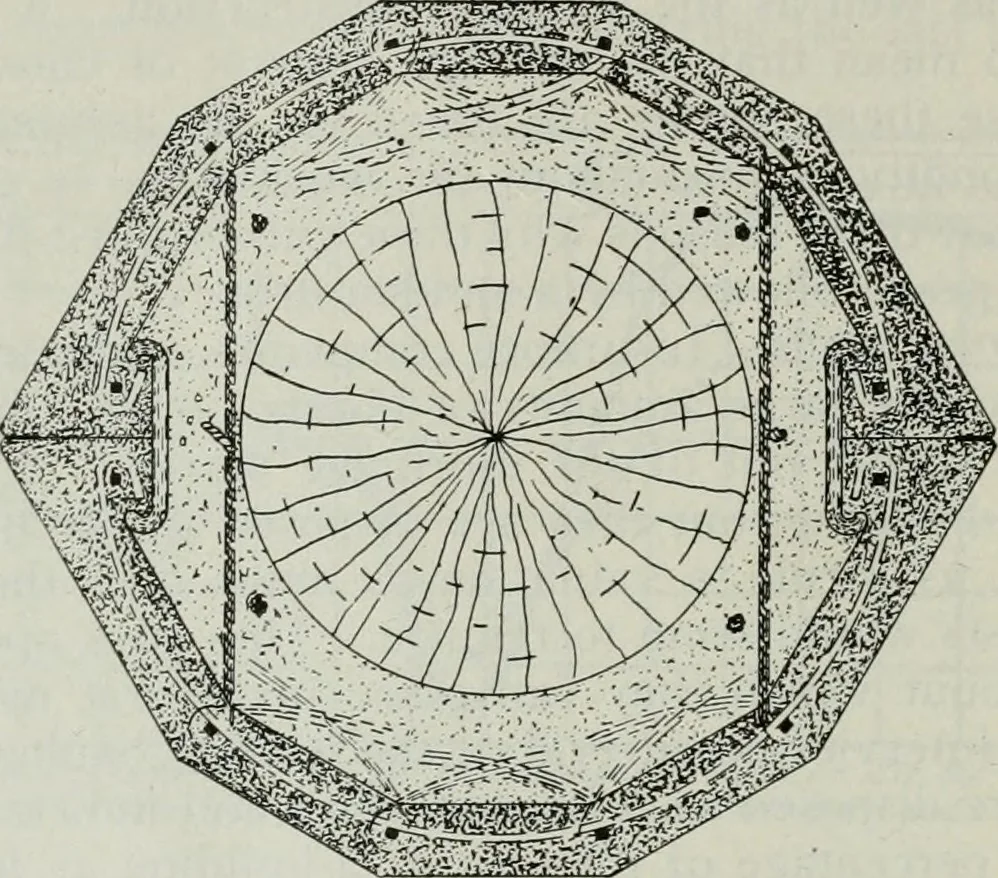An illustration from Architect and engineer, 1905, leaf 767