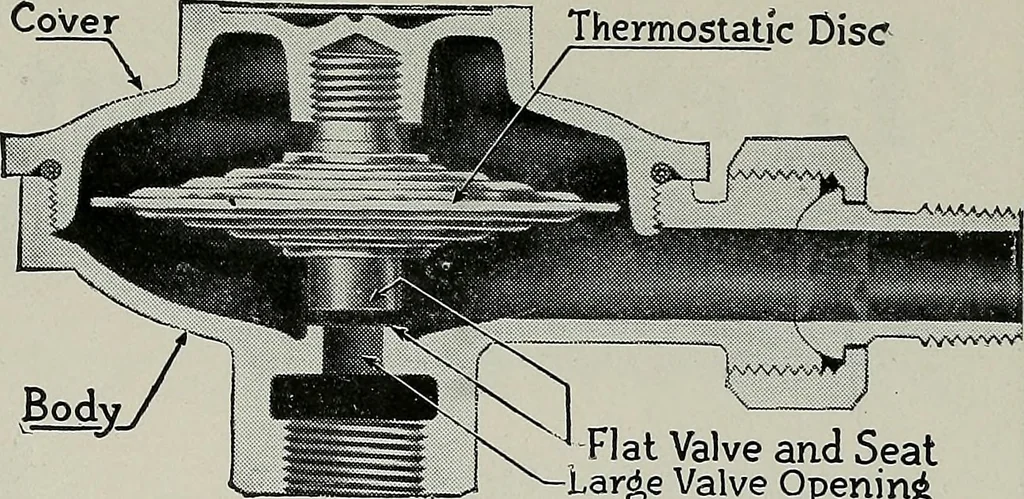 An illustration from Architect and engineer, 1905, leaf 868