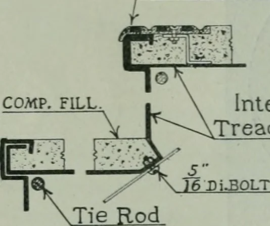 An illustration from Architect and engineer, 1905, leaf 201