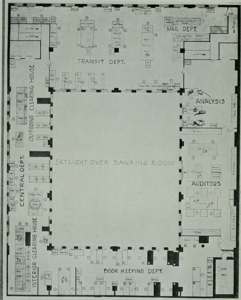 An illustration from Architect and engineer, 1905, leaf 223
