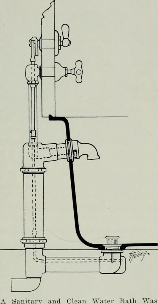 An illustration from Architect and engineer, 1905, leaf 420
