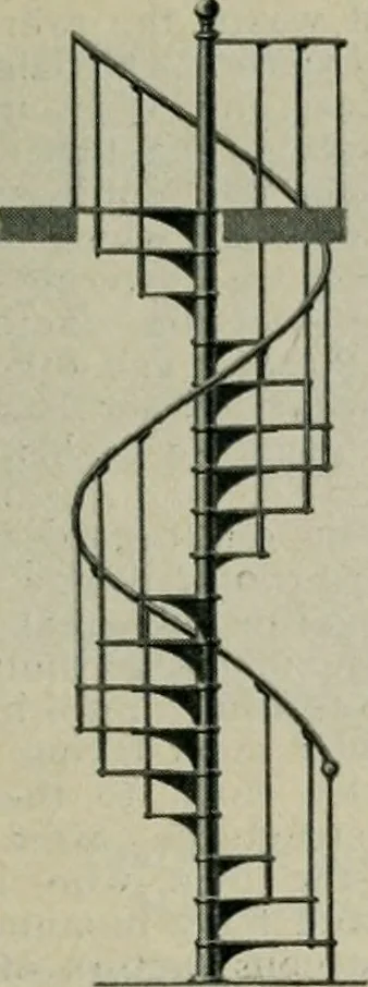 An illustration from Architect and engineer, 1905, leaf 444