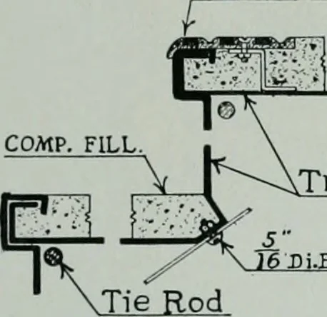 An illustration from Architect and engineer, 1905, leaf 525