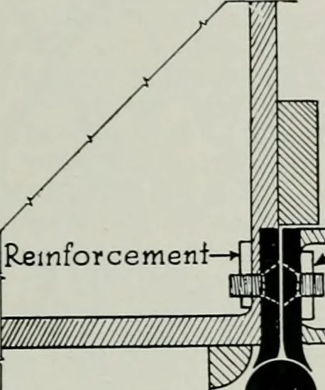 An illustration from Architect and engineer, 1905, leaf 604