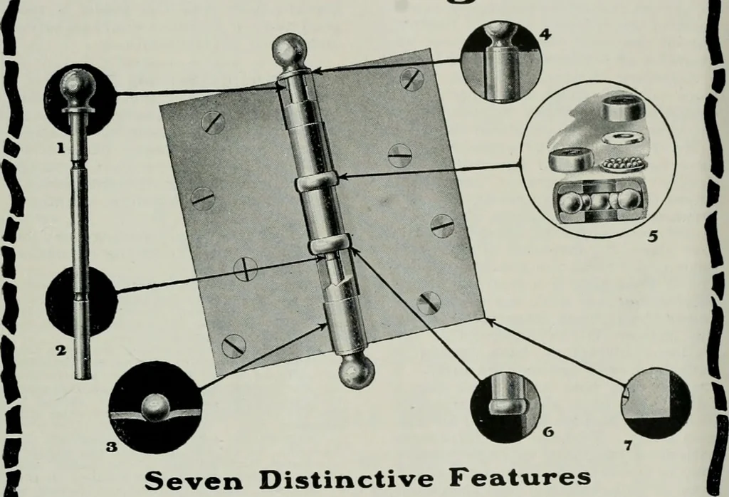 An illustration from Architect and engineer, 1905, leaf 930