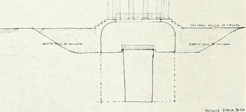 An illustration from Architect and engineer, 1905, leaf 217