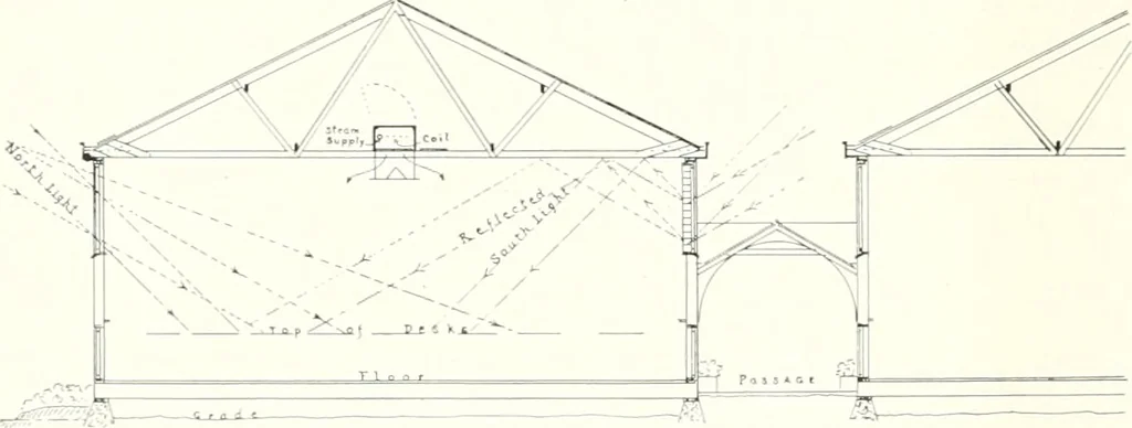 An illustration from Architect and engineer, 1905, leaf 231