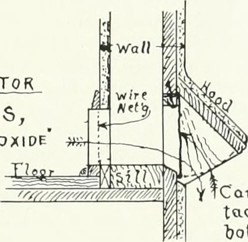 An illustration from Architect and engineer, 1905, leaf 232