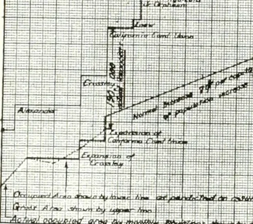 An illustration from Architect and engineer, 1905, leaf 390