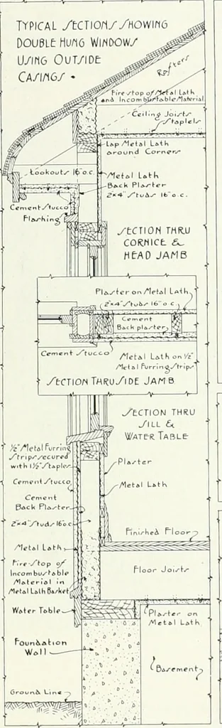An illustration from Architect and engineer, 1905, leaf 52