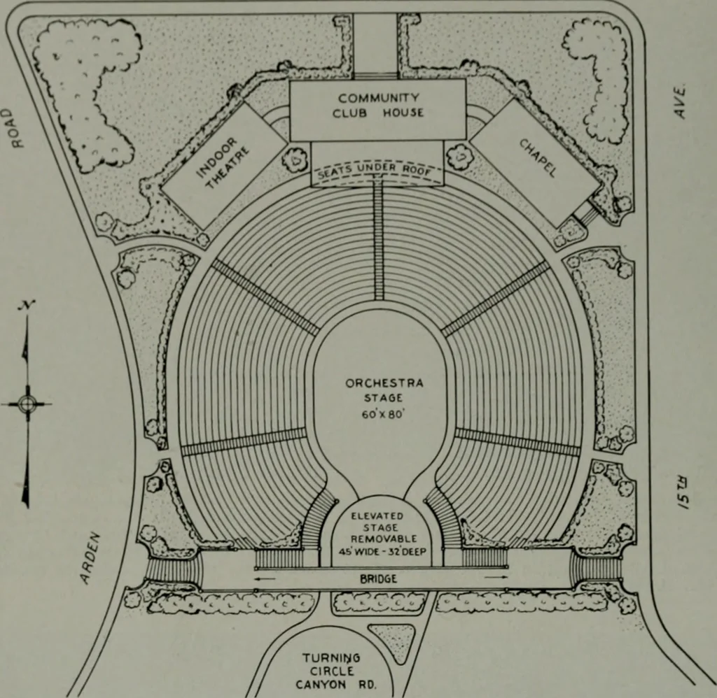 An illustration from Architect and engineer, 1905, leaf 105