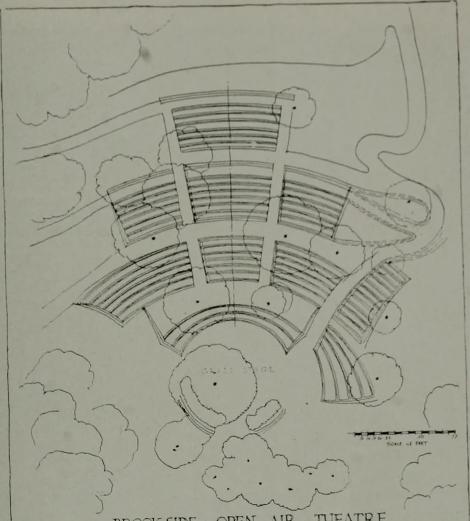 An illustration from Architect and engineer, 1905, leaf 108