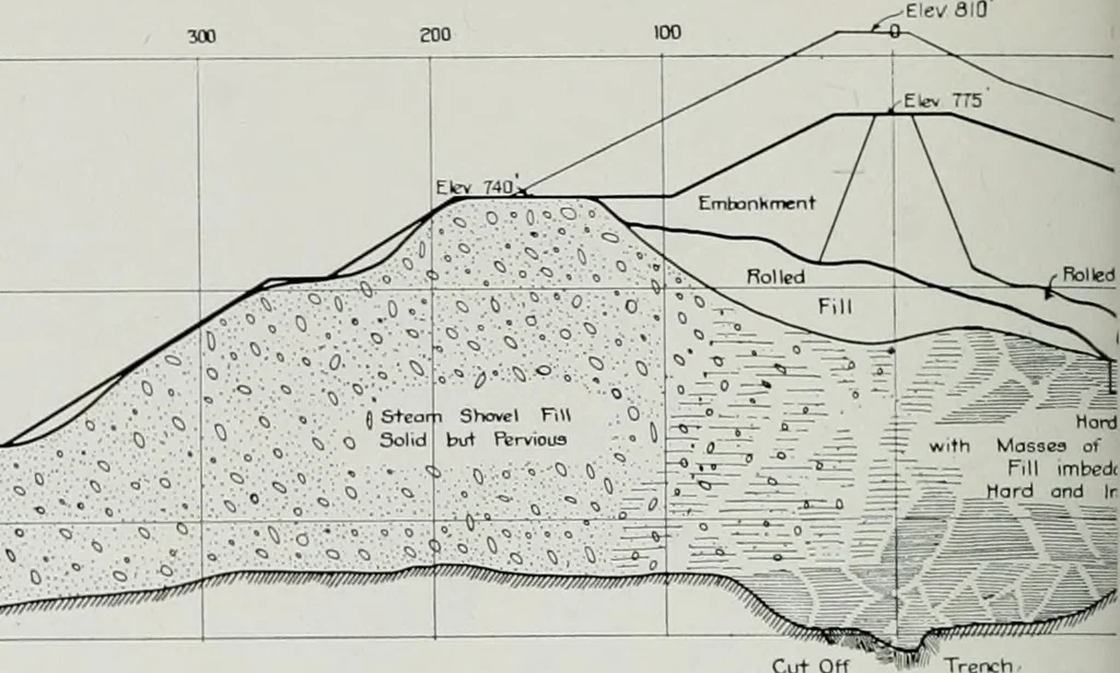An illustration from Architect and engineer, 1905, leaf 229