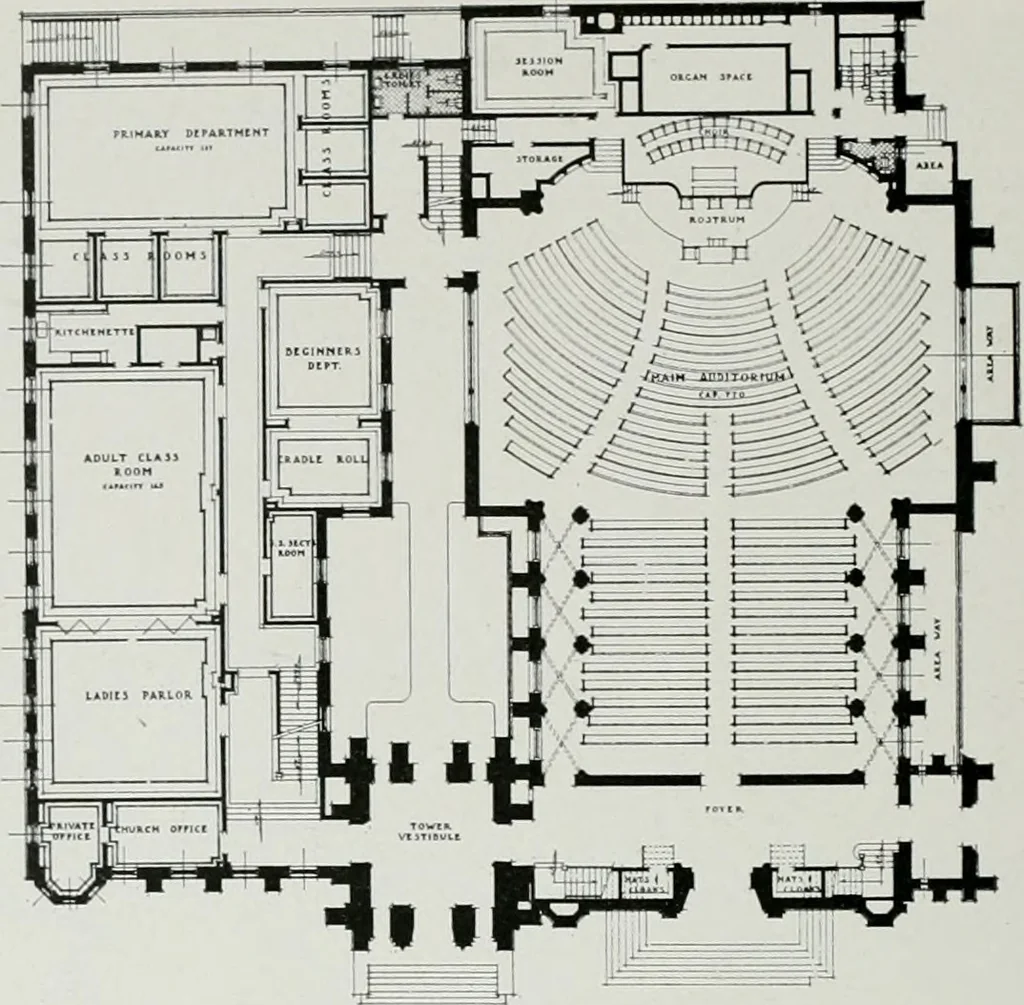 An illustration from Architect and engineer, 1905, leaf 455