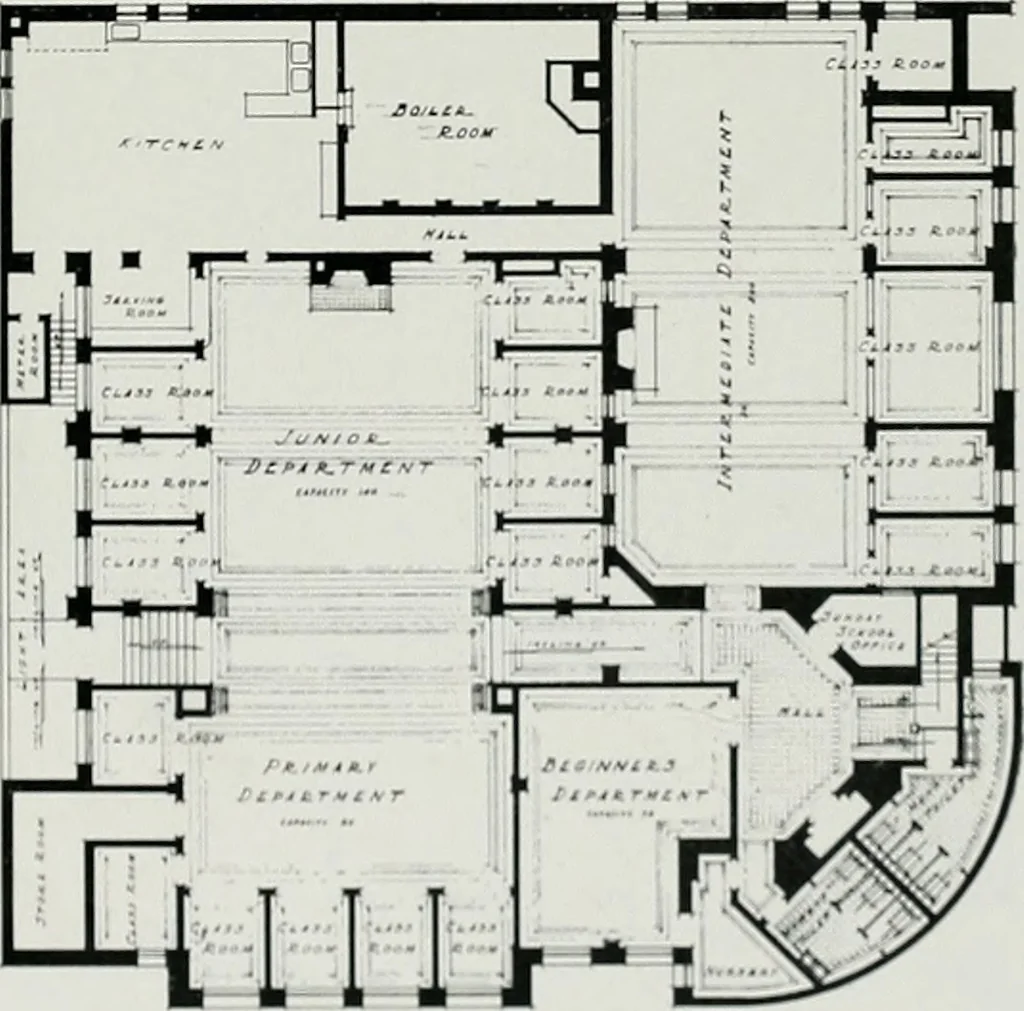 An illustration from Architect and engineer, 1905, leaf 456