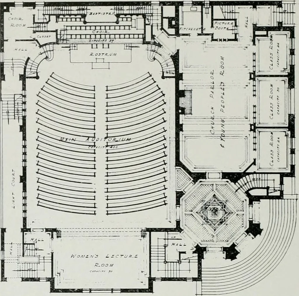 An illustration from Architect and engineer, 1905, leaf 457